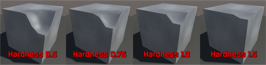 Different hardness settings against same impact force